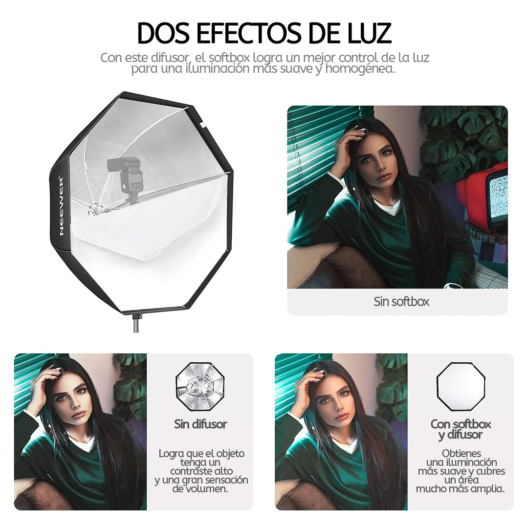 11-Softbox Caja de Luz Octagonal tipo Sombrilla 120 cms